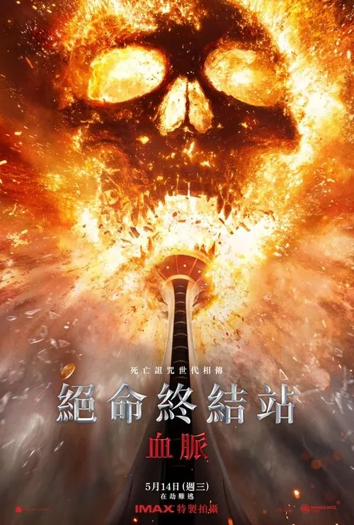 死神来了6：血脉诅咒 百度